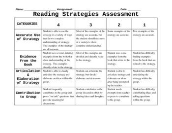 Preview of Reading Strategies Rubric