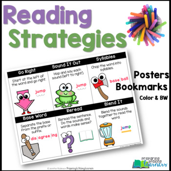 Preview of Reading Strategies - Science of Reading