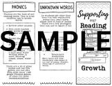 Reading Strategies Send Home Pamphlet - For ALL Students -