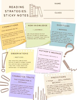 Preview of Reading Strategies: Sticky Notes, Reading Comprehension