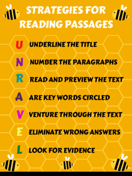 Preview of Reading Strategies Unravel
