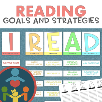 Preview of Reading Strategies Posters / Anchor Charts