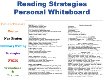 Preview of Reading Strategies and Personal Whiteboard