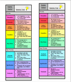 Reading Strategies Annotations Bookmark and Talking to the