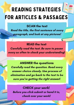 Reading Strategies for Articles & Passages by Let Me Be Frank | TPT