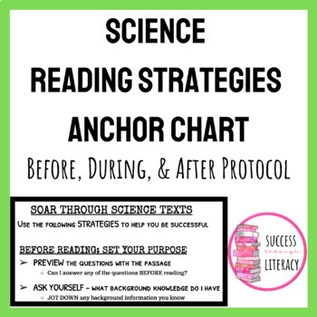 Preview of Science Reading Strategies Anchor Chart for High School or Middle School