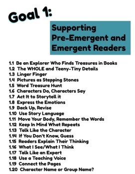 Preview of Reading Strategies that Support Pre-Emergent and Emergent Readers