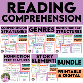 Fiction and Nonfiction Reading Comprehension Strategies fo
