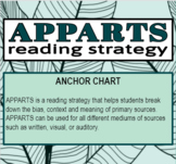 Reading Strategy Anchor Chart