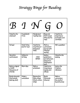 6 Best Online Bingo Tips and Strategy by Vincy_Roberts - Issuu