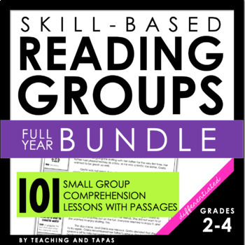 Preview of Reading Strategy Groups: Small Group Reading Lessons with Passages BUNDLE