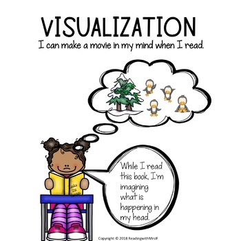 Reading Strategy Lesson: Visualization by Reading with Mrs IF | TpT