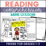 Reading Comprehension Strategy Lessons with Graphic Organi