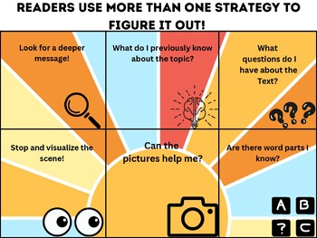Preview of Reading Strategy Poster