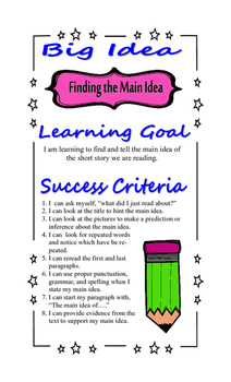 Reading Strategy Poster - Main Idea by Canadian Diary | TpT