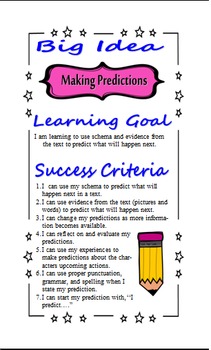 Preview of Reading Strategy Poster - Making Predictions