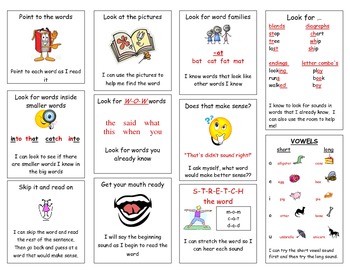 Reading Strategy Poster for reading folders 1st and 2nd | TpT