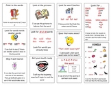 Reading Strategy Poster for reading folders 1st and 2nd