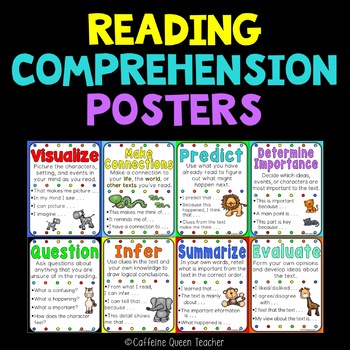 reading strategies posters for middle school
