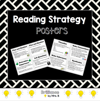 Preview of Reading Strategy Posters