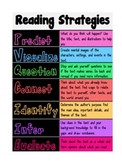 Reading Strategy Posters - Colorful Set