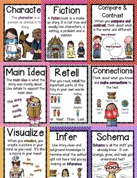 Reading Strategy Posters {Comprehension, Decoding, Fluency, Vocab ...