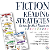 Reading Strategy Posters {Fiction}