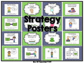 Reading Strategy Posters: Navy and Lime Green by KTeacherTiff | TpT