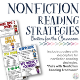 Reading Strategy Posters {Nonfiction}