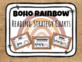 Reading Strategy Posters SOR | Boho Rainbow Themed Reading