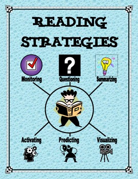 Reading Strategy Posters and Think Aloud Scripts for Teaching the ...