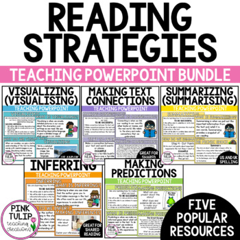 Preview of Reading Strategy PowerPoint - Bundle