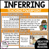 Making Inferences (Inferring) Reading Strategy Powerpoint 