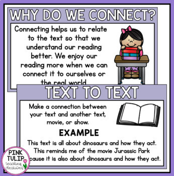 😀 Text connections examples. Teaching Strategy: Text. 2019-01-05