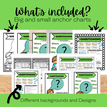 Reading Strategy Questioning Anchor Chart Posters by Teachables HQ