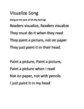 Preview of Reading Strategy Songs for primary readers