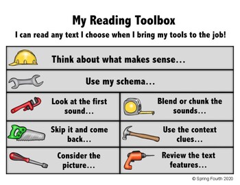 Preview of Reading Strategy Toolbox
