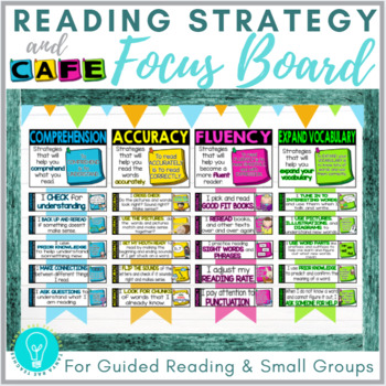 Preview of Reading Strategy and CAFE Focus Board