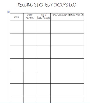 Preview of Reading Strategy or Guided Reading Groups Record Sheets/Log