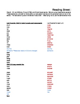 Preview of Reading Street 2013 ed.spelling lists (regular and challenge) excel document