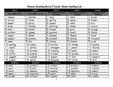 Reading Street 3rd Grade Spelling Master List