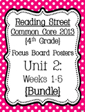 Reading Street Focus Board Posters: 4th Grade Unit 2 Weeks