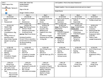 Preview of Reading Street Grade Four Weekly Plan Horse Heroes