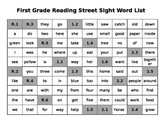 Reading Street Sight Word List
