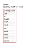 Reading Street Spelling Words - Unit 1-5 (300 flashcards)