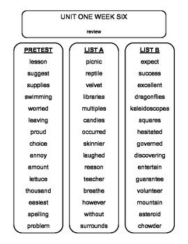 Reading Street Third Grade Spelling Lists and Challenge Lists by Laura