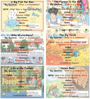 Preview of Reading Street Unit 2 - Weeks 1-6 Lesson Bundles (2013, 2011, and 2008)