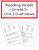 Reading Street Unit 2 Overviews (Gr. 5)