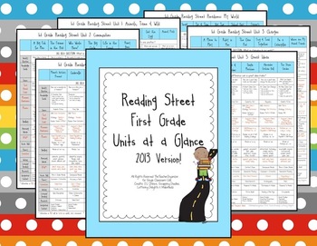 Preview of Reading Street Units at a Glance - 1st Grade,  2013