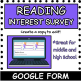 Reading Survey - Attitude and Interest - Google Form